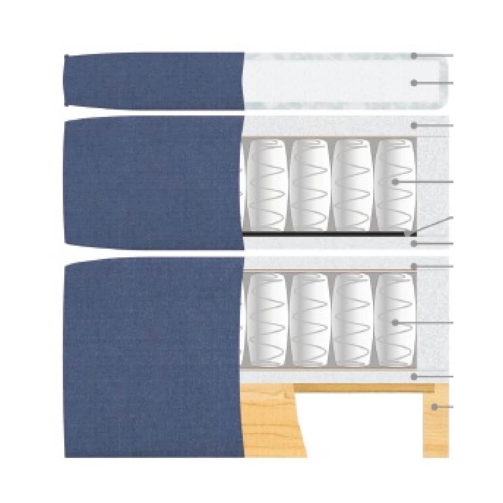 New Mega Continental 160/180 - Bild 2