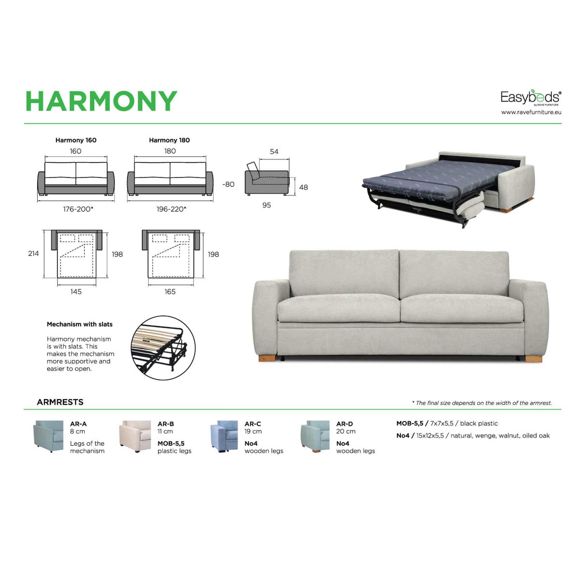 Harmony produktblad — Harmony
