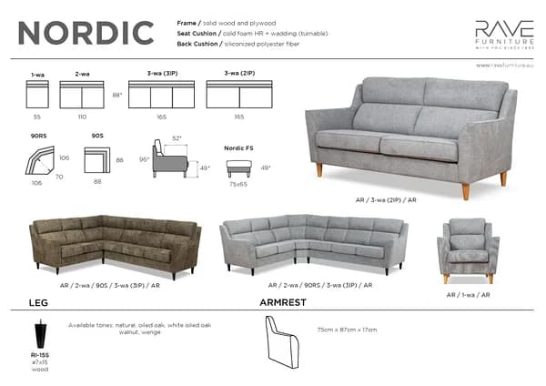 Nordic a mmbluus block — Nordik